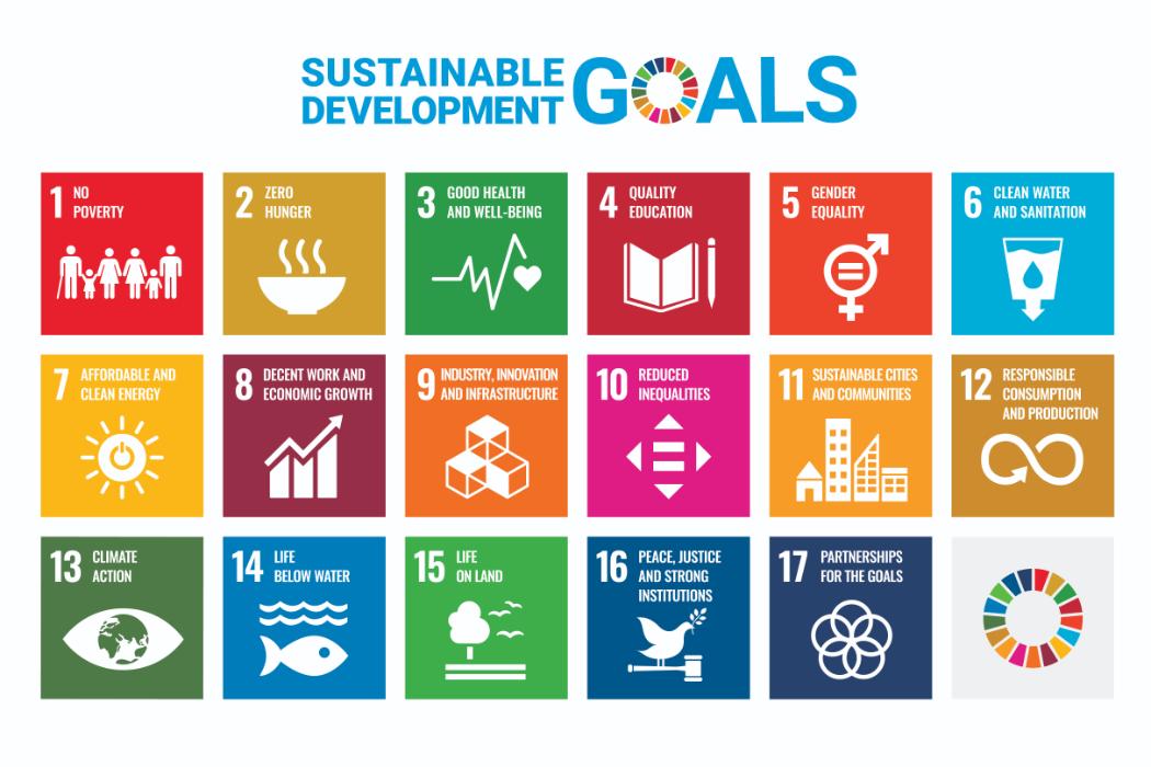 SDG